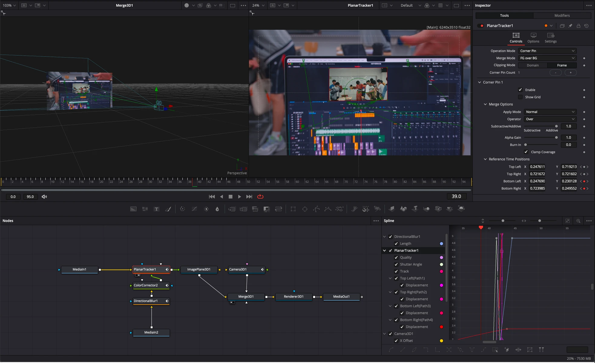 Fusion Node Tree for the Closing Transition