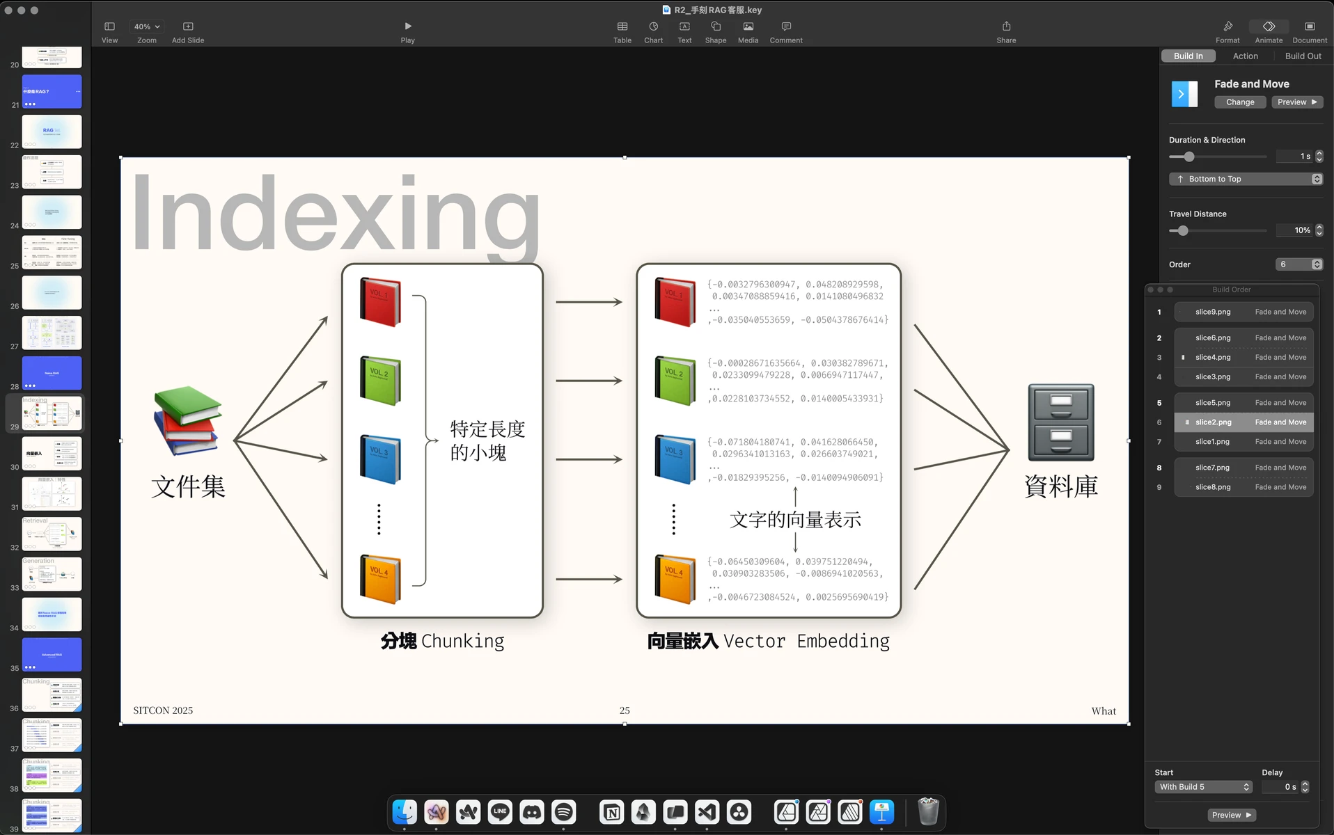 Adding animations in Keynote